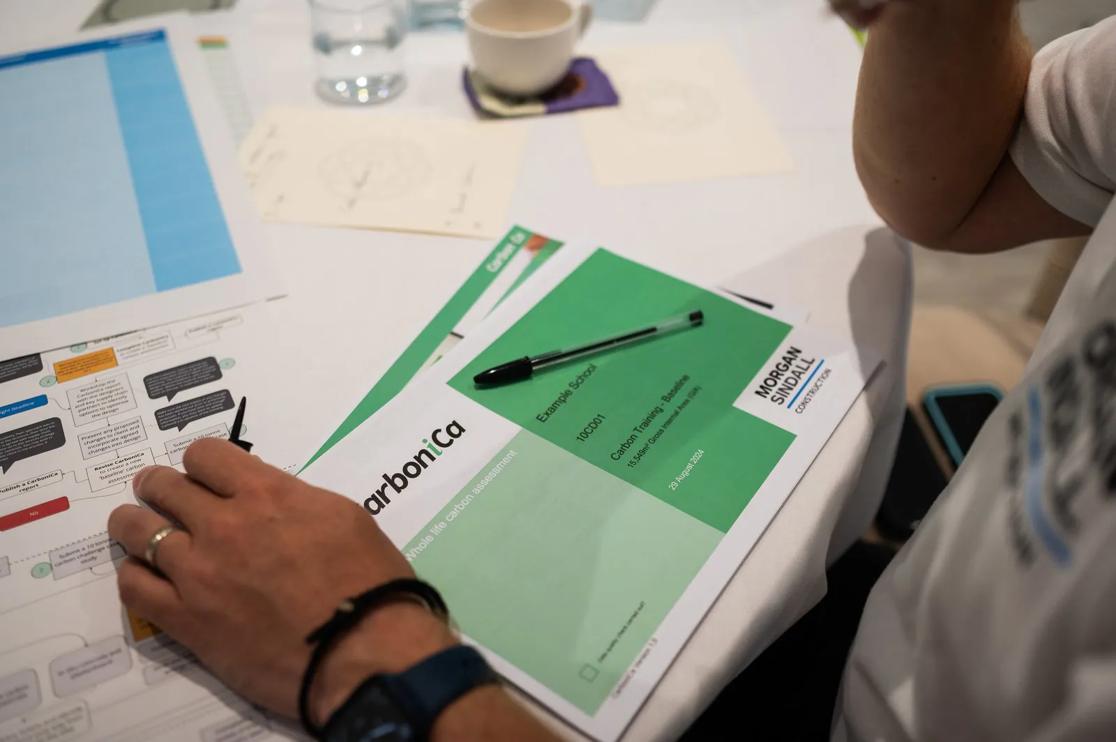 Close-up of hands working on documents titled “carboni.ca” during an office meeting or paperwork review.